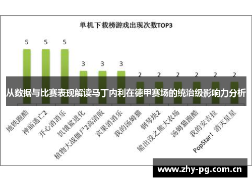 从数据与比赛表现解读马丁内利在德甲赛场的统治级影响力分析