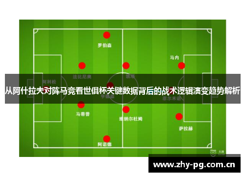 从阿什拉夫对阵马竞看世俱杯关键数据背后的战术逻辑演变趋势解析